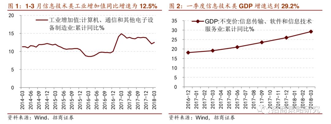 睿韧智科技